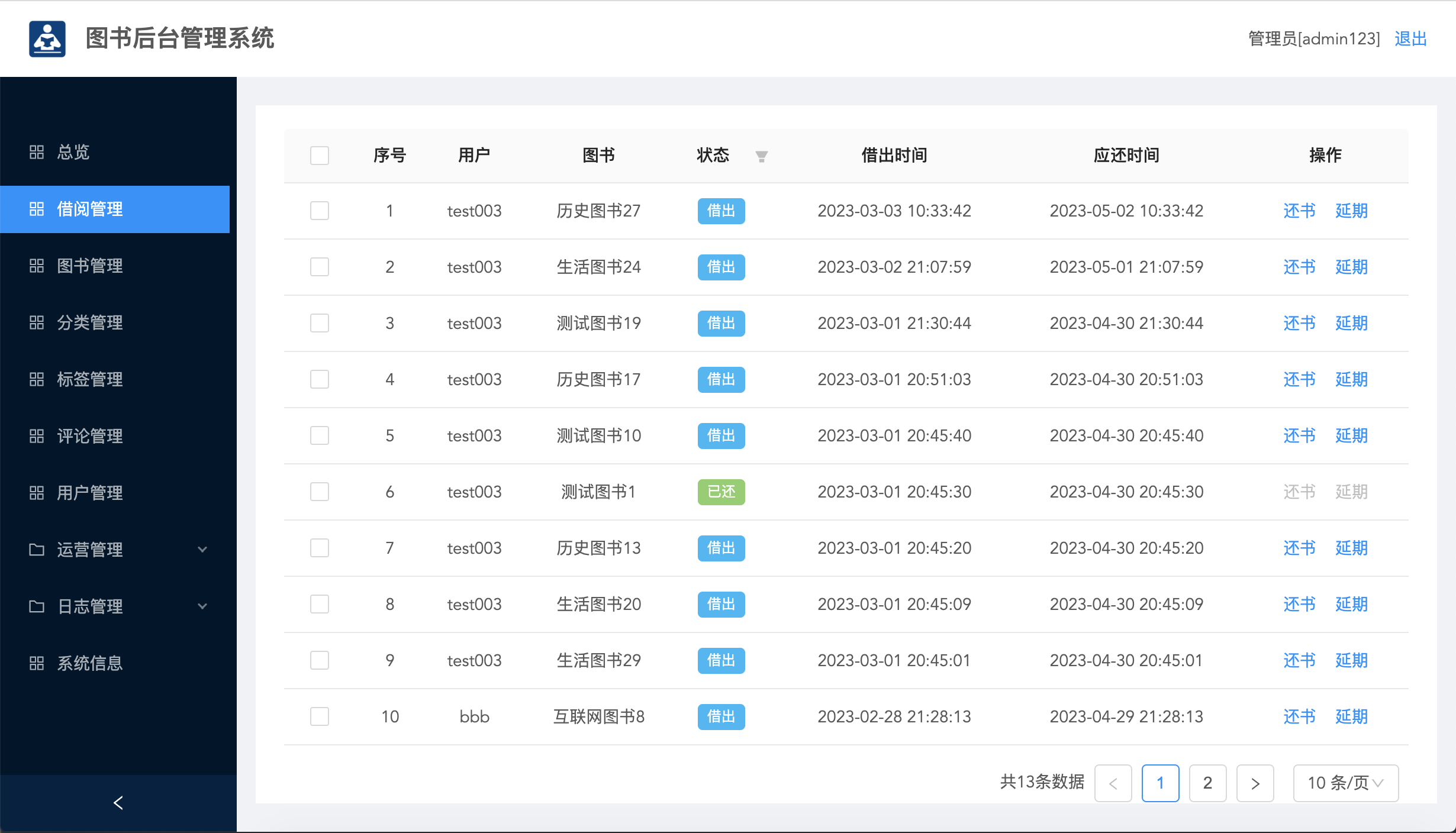 后台截图2